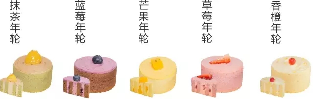美果樹醬心裸蛋糕