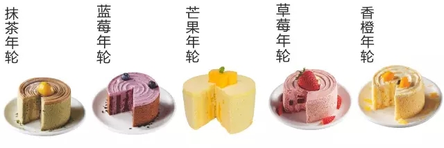 美果樹醬心裸蛋糕
